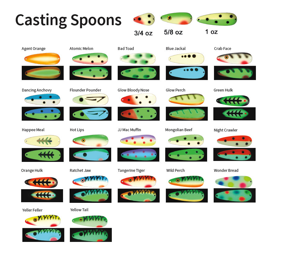 Casting Spoons
